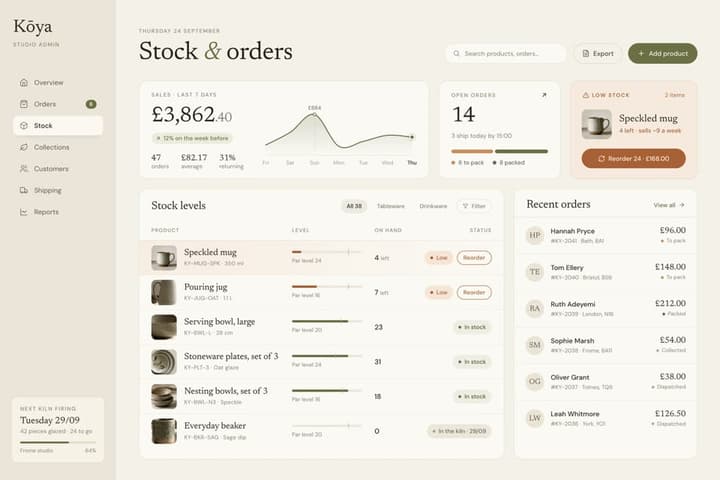 Shop stock dashboard